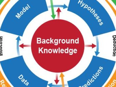 ICDS associate director's work driven by unanswered fundamental questions in AI | Penn State University